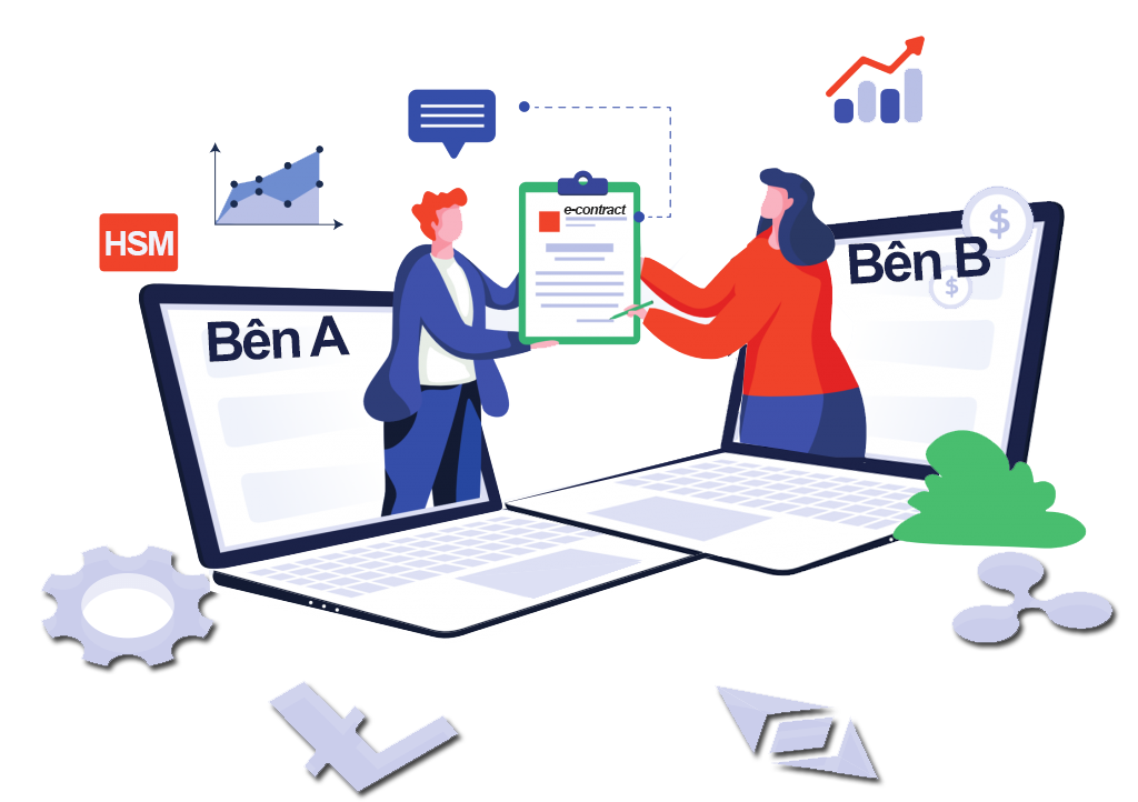 Tính năng hợp đồng điện tử
